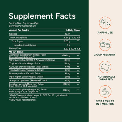 10-in-1 Shilajit Gummies (4000mg)|Tongkat Ali, Maca, 75% Fulvic Acid | Sugar-Free & Vegetarian2.