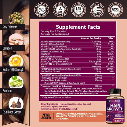 Hair Growth Vitamins for Women | Biotin 10,000Mcg, Collagen, Patented Optimsm®,